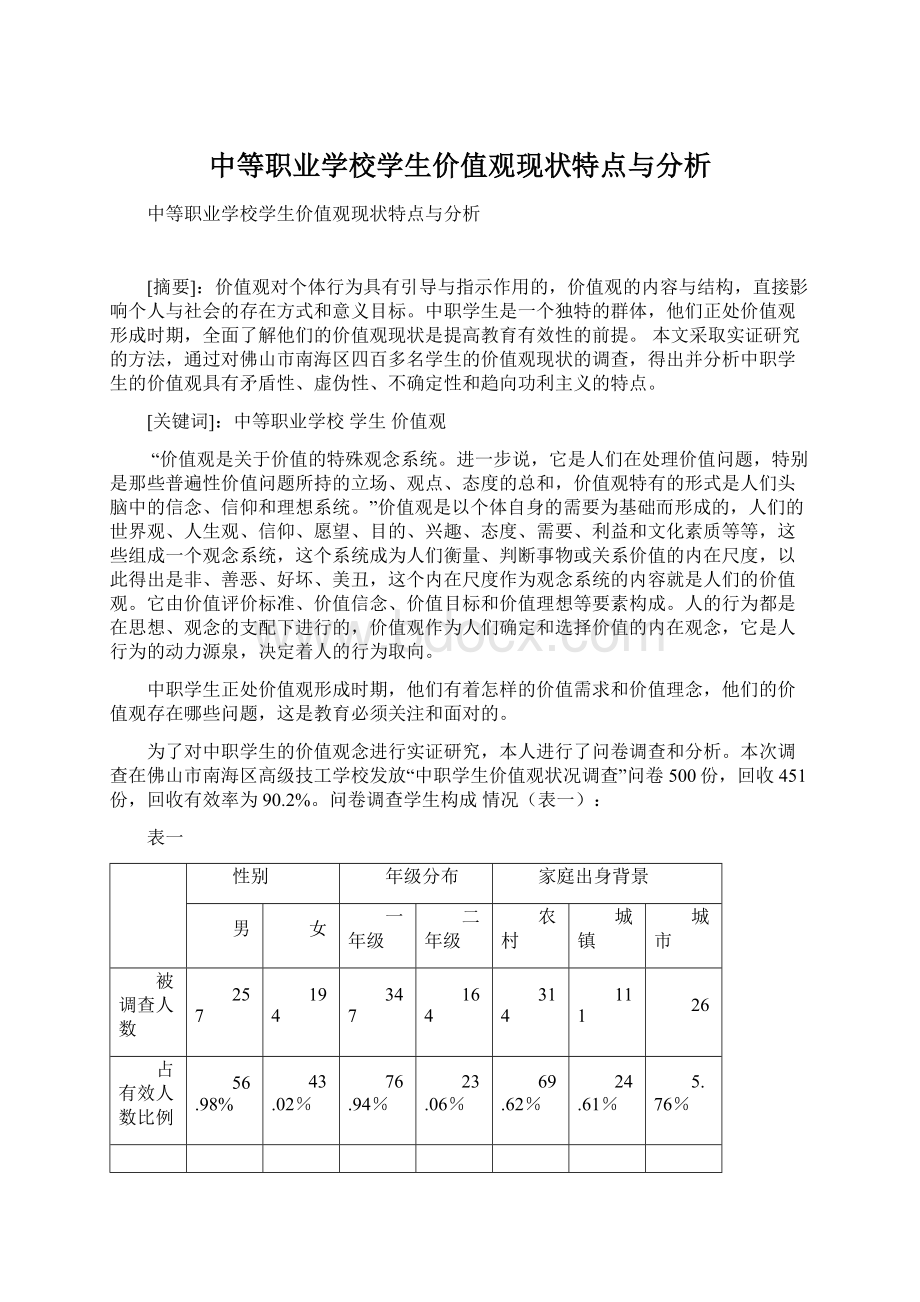 中等职业学校学生价值观现状特点与分析Word下载.docx_第1页