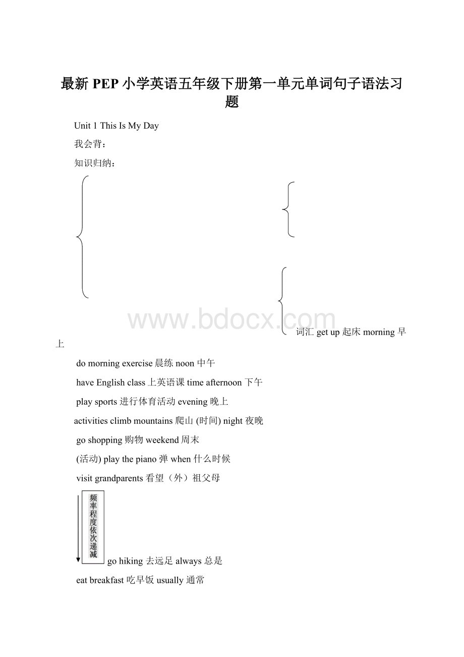 最新PEP小学英语五年级下册第一单元单词句子语法习题.docx