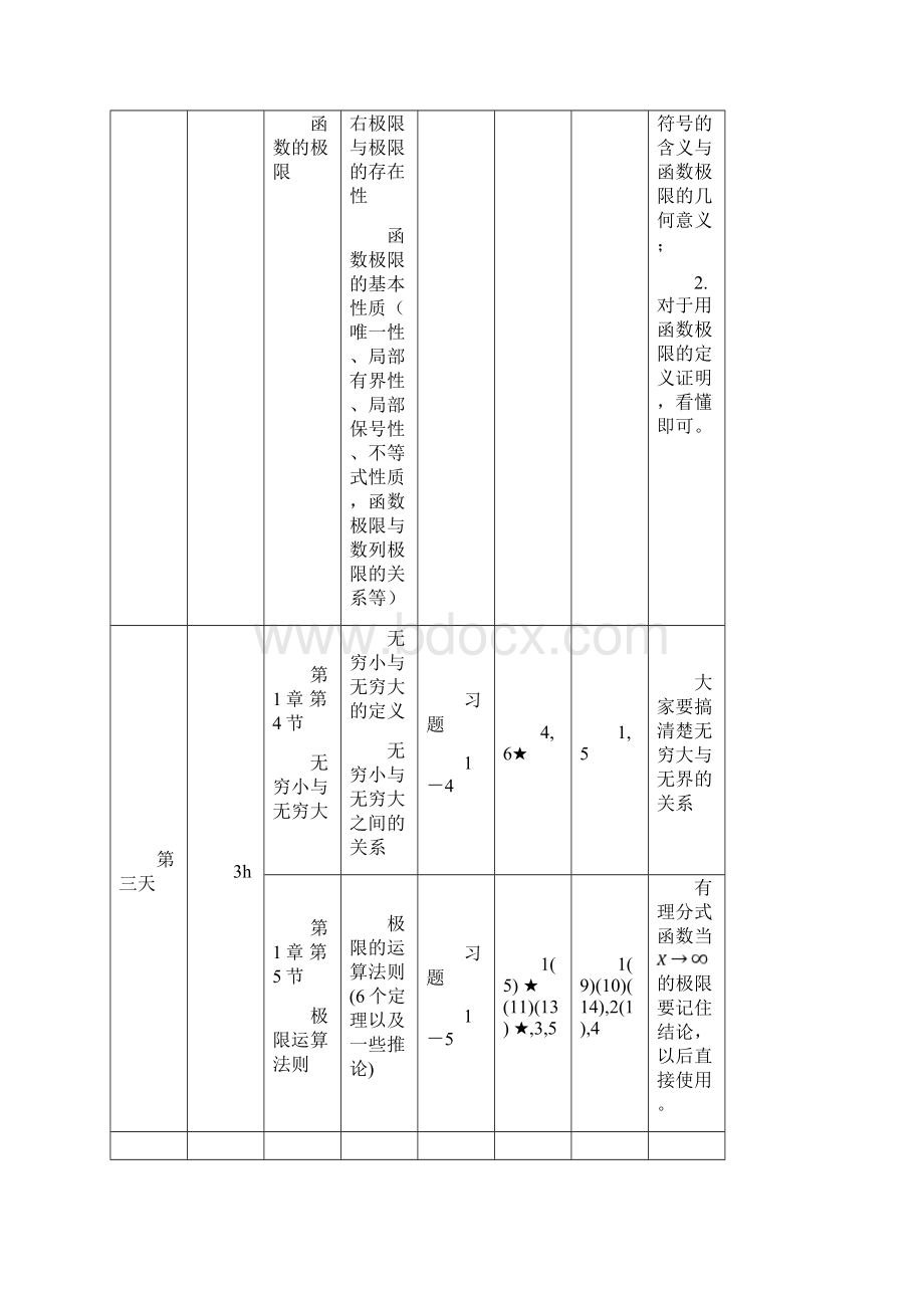 高等数学详细上册答案一七Word文件下载.docx_第3页