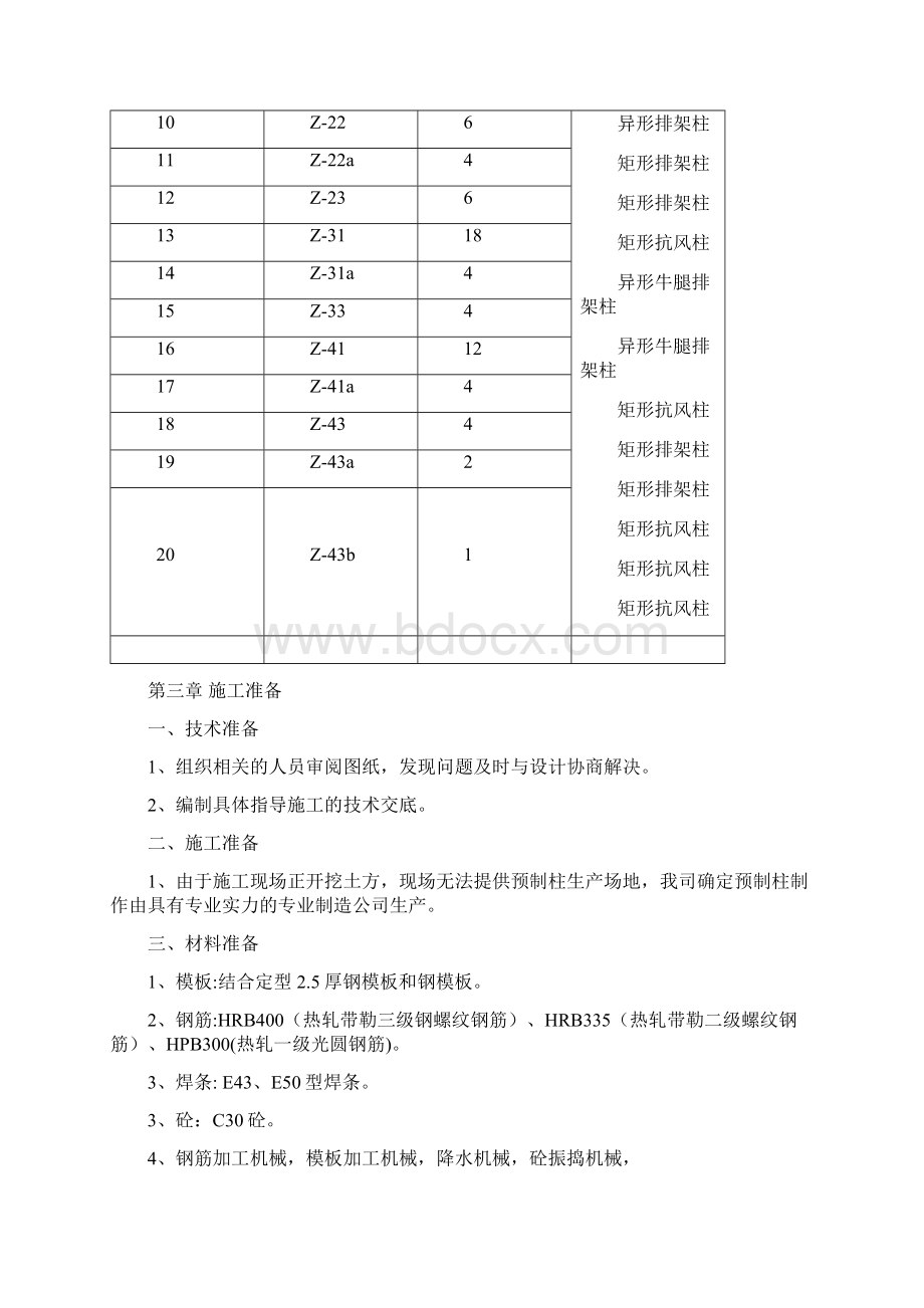 预制柱制作施工方案.docx_第3页