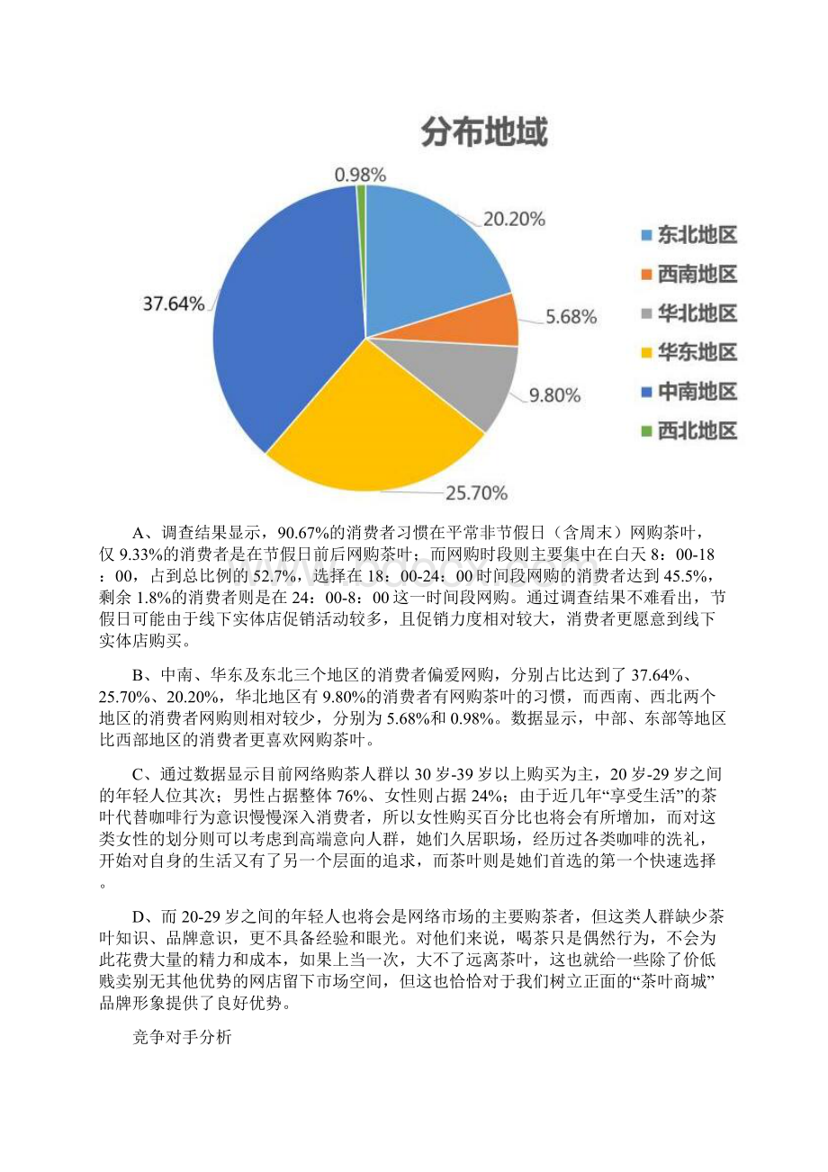 获奖方案一份完整的电商行业网络营销方案.docx_第3页