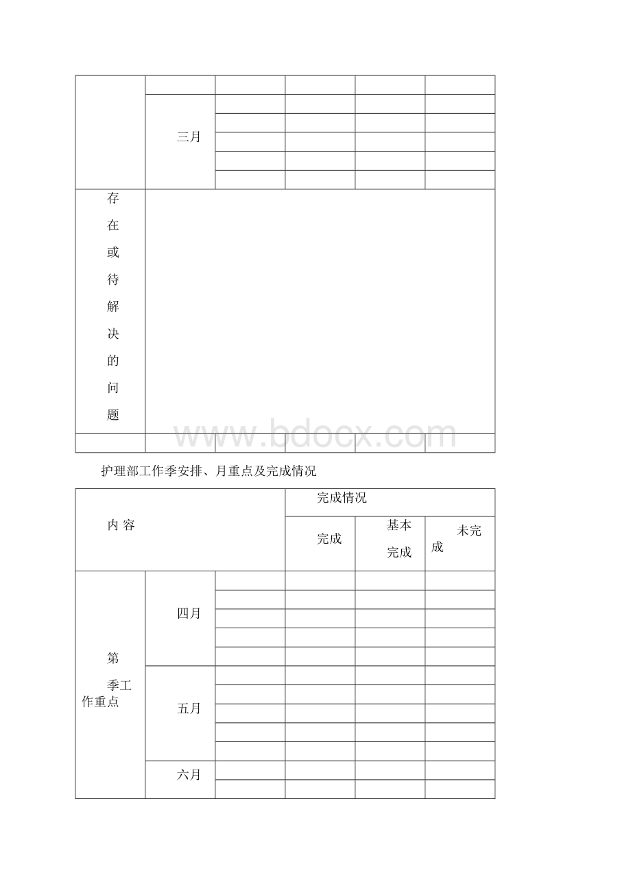 护理部工作手册.docx_第3页