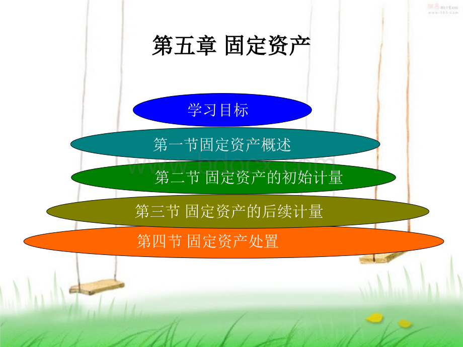 第五章-1-2中级财务会计.ppt_第2页