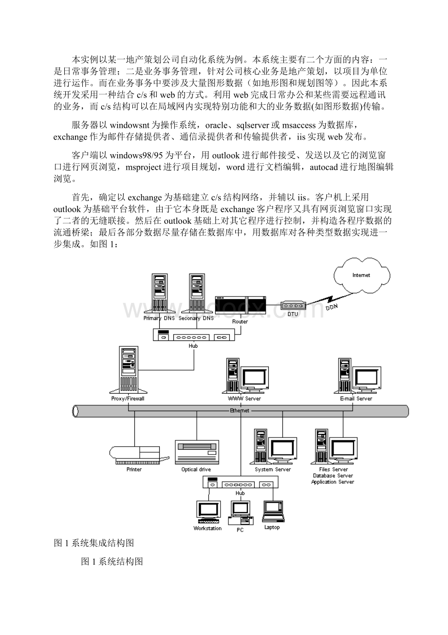 中小企业办公自动化系统的设计与实现Word文件下载.docx_第3页