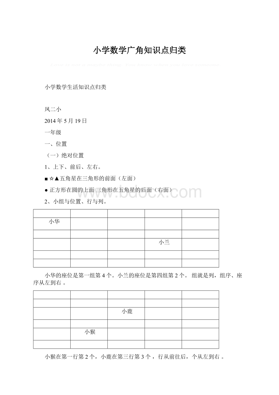 小学数学广角知识点归类Word文档格式.docx