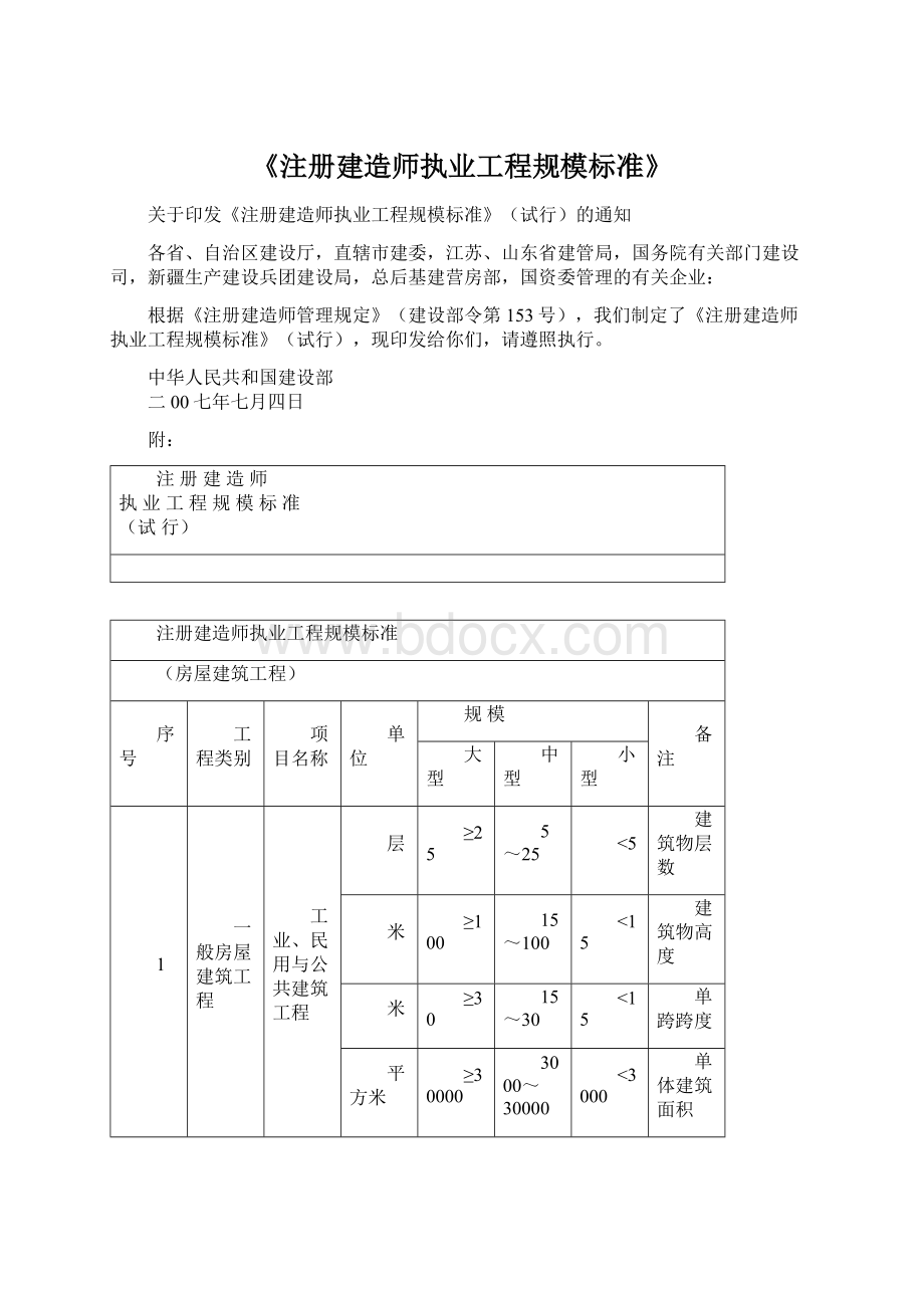 《注册建造师执业工程规模标准》文档格式.docx_第1页