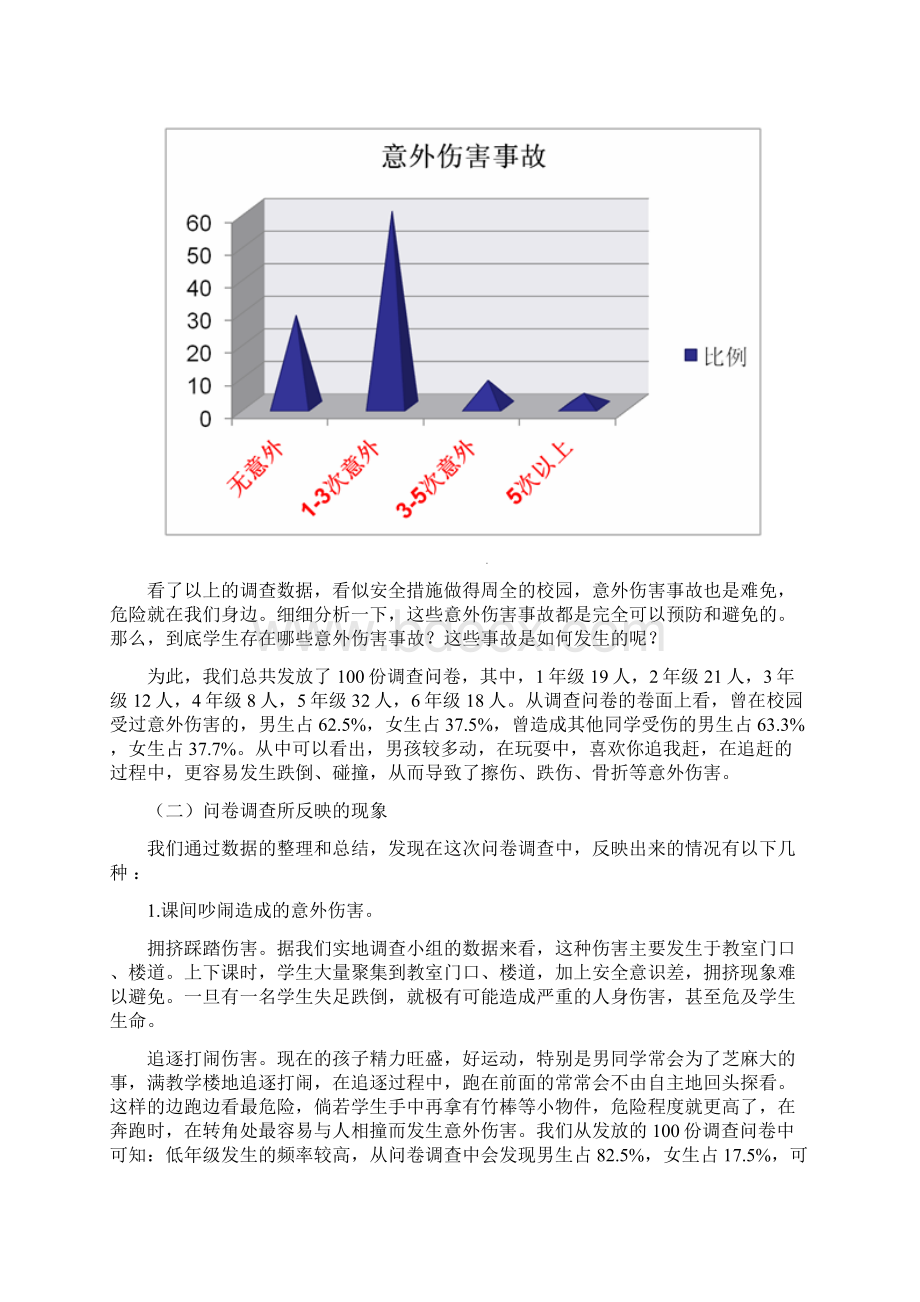 呵护我们的身体Word文档格式.docx_第2页