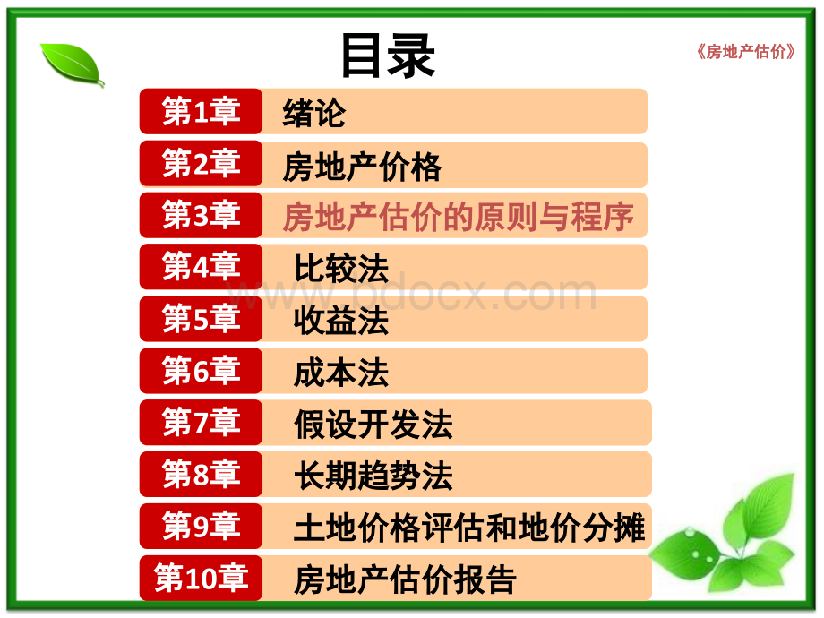 房地产估价(第3章)房地产估价的原则与程序PPT文件格式下载.ppt_第2页