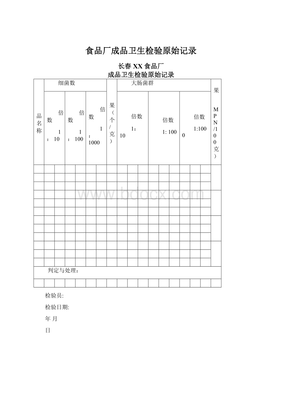 食品厂成品卫生检验原始记录Word格式.docx_第1页