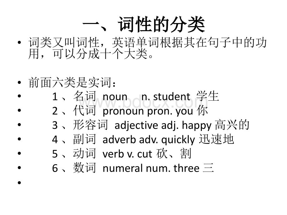 英语词性及句子成分PPT推荐.pptx_第2页