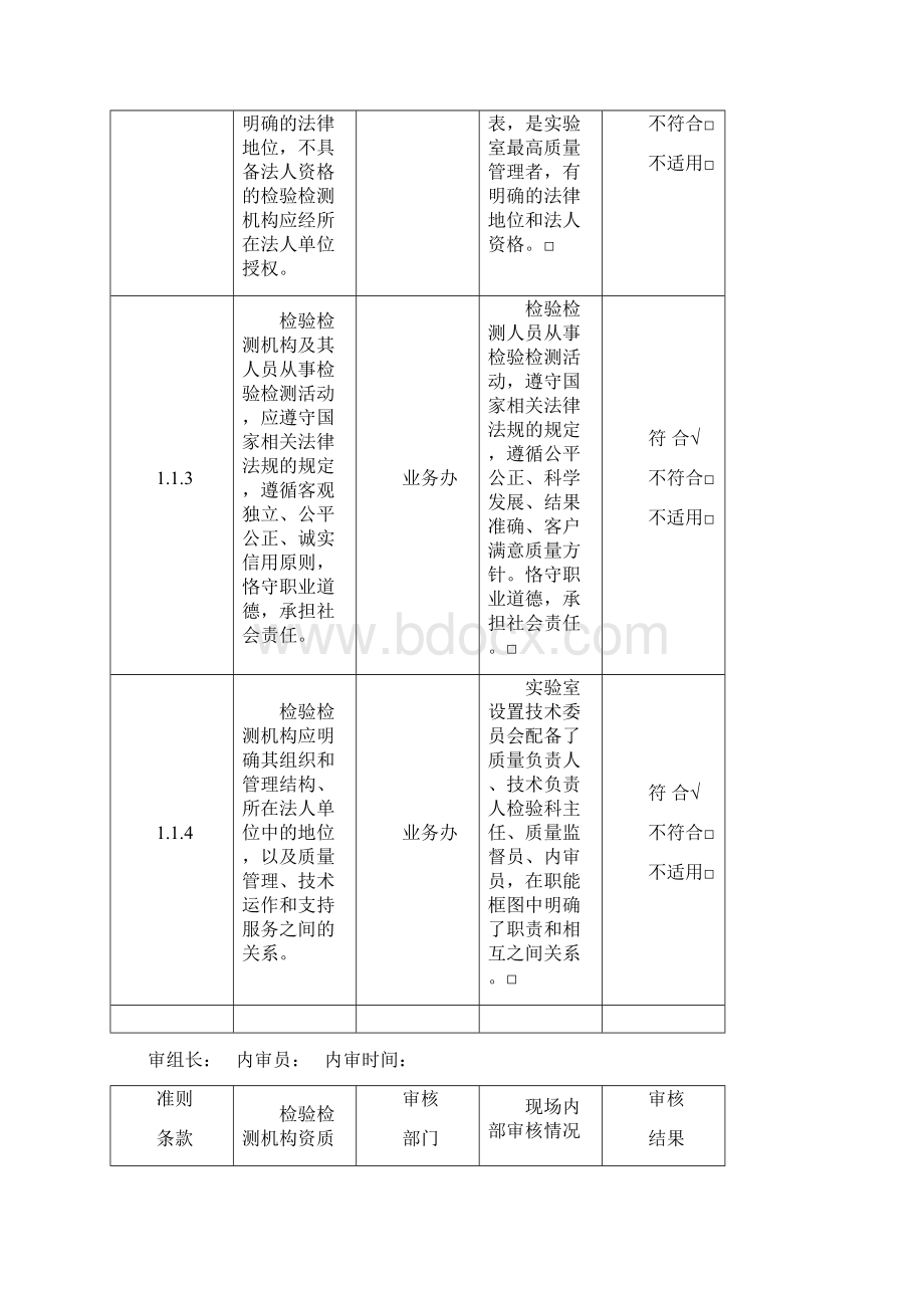 检验检测机构全套内审检查表.docx_第2页