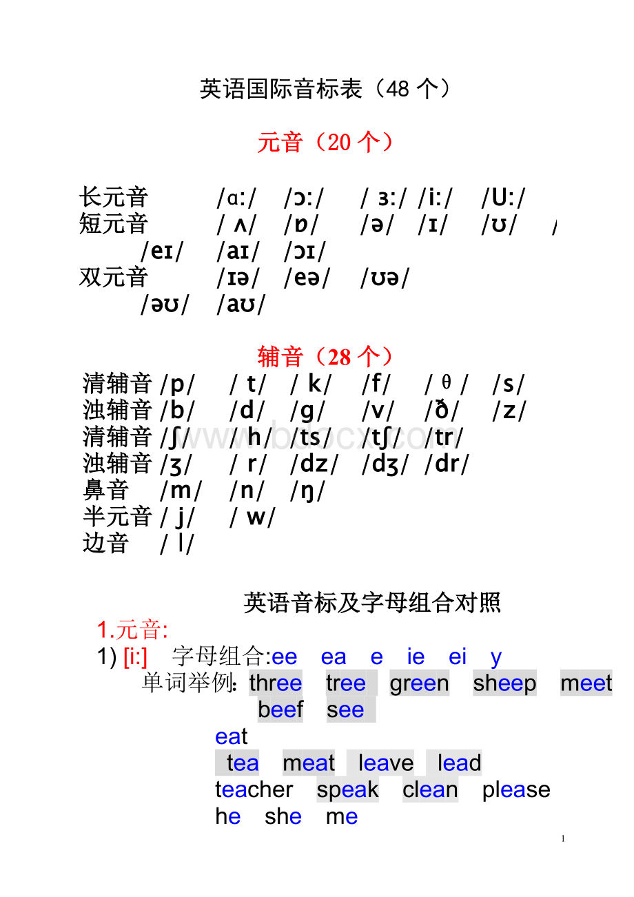 英语国际音标表(发音字母及单词举例).doc_第1页