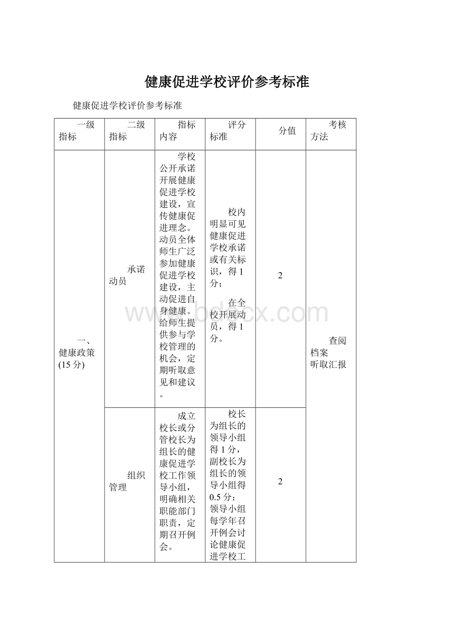 健康促进学校评价参考标准Word文档格式.docx