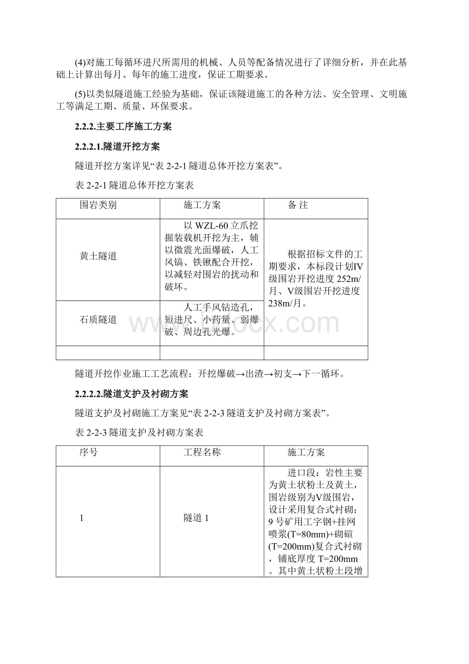 小断面隧道工程施工方案Word下载.docx_第2页