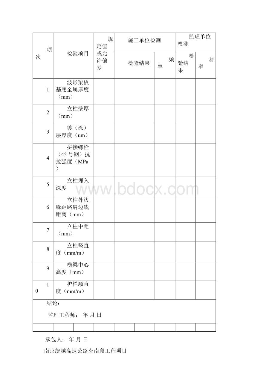 交通安全设施检验C3表.docx_第3页