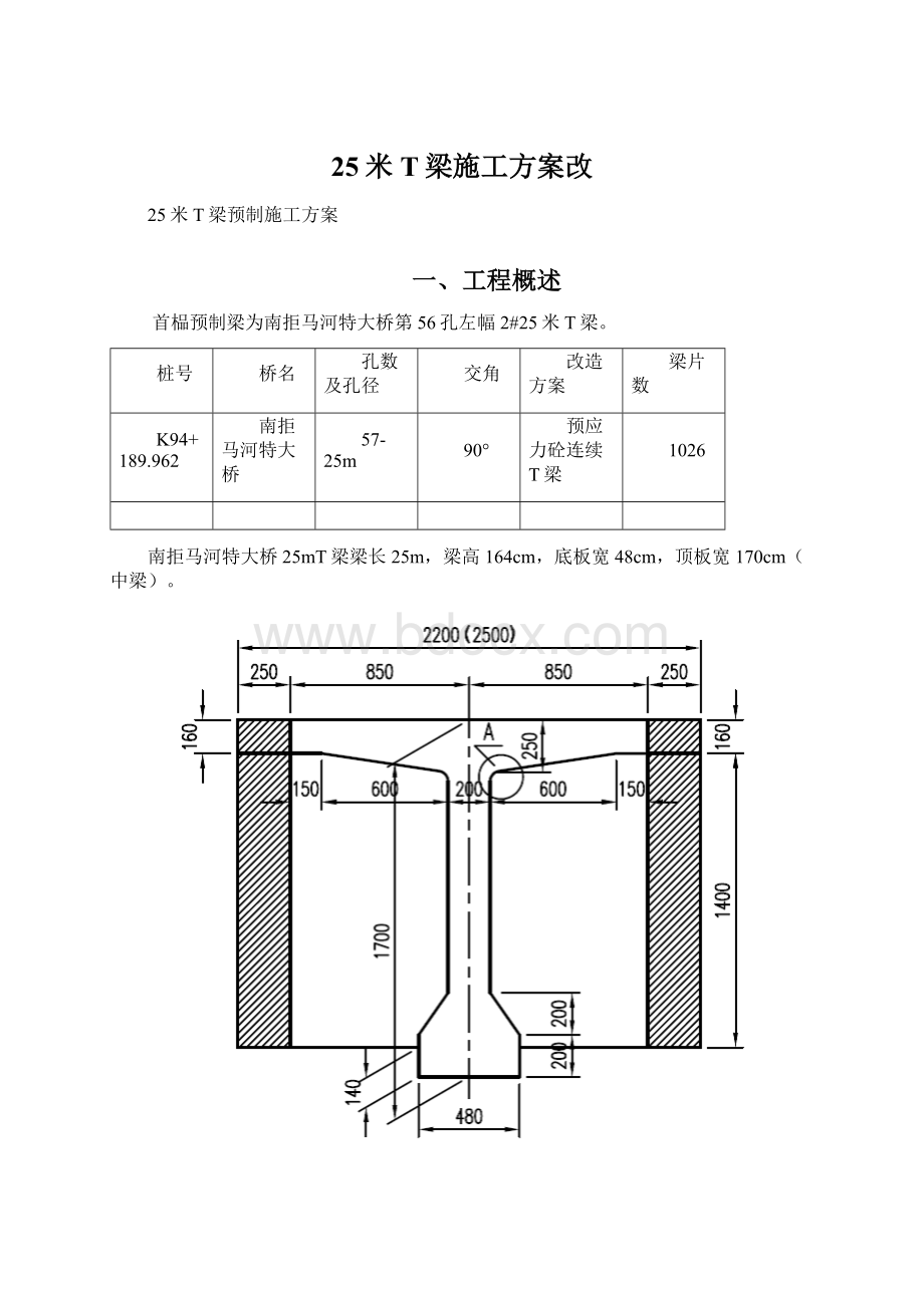 25米T梁施工方案改Word格式文档下载.docx