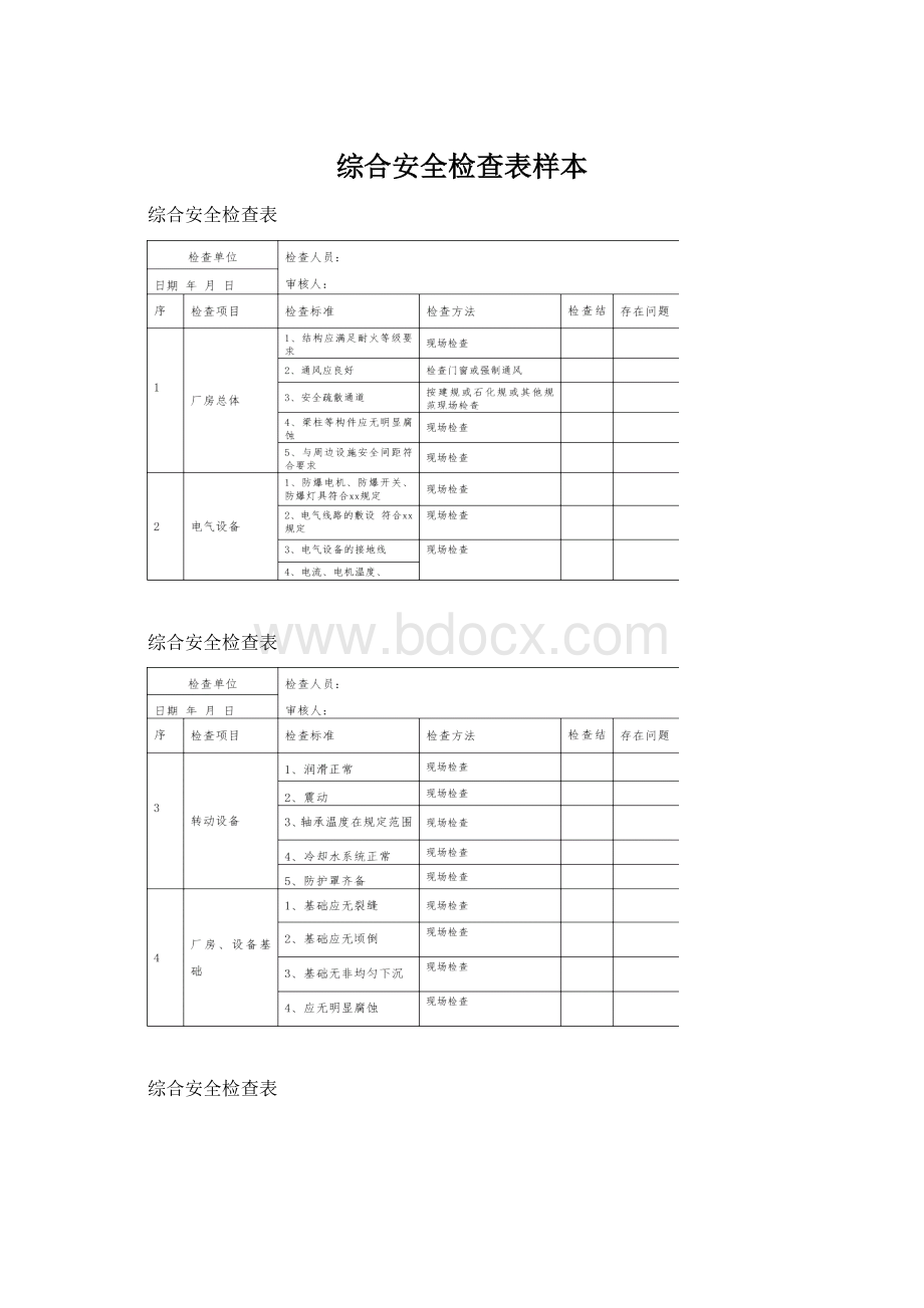 综合安全检查表样本文档格式.docx