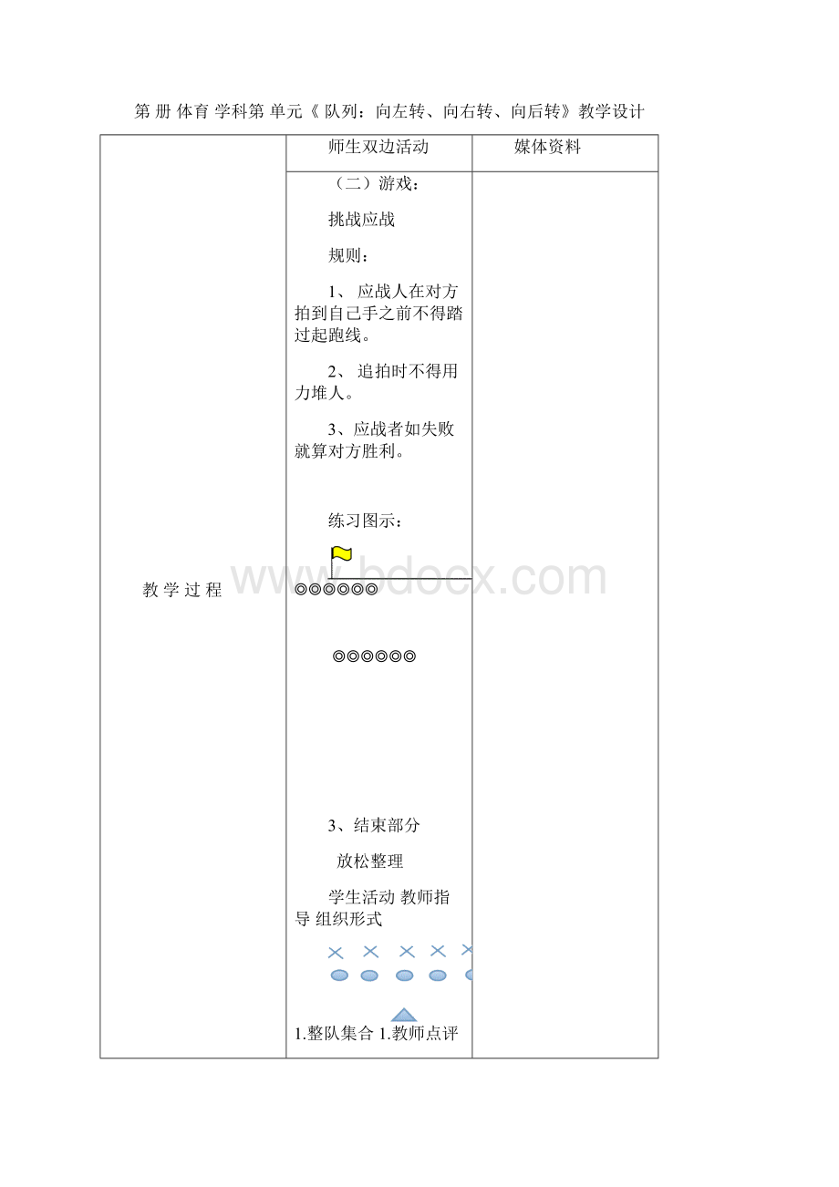 一年级体育教案2原地转法.docx_第3页