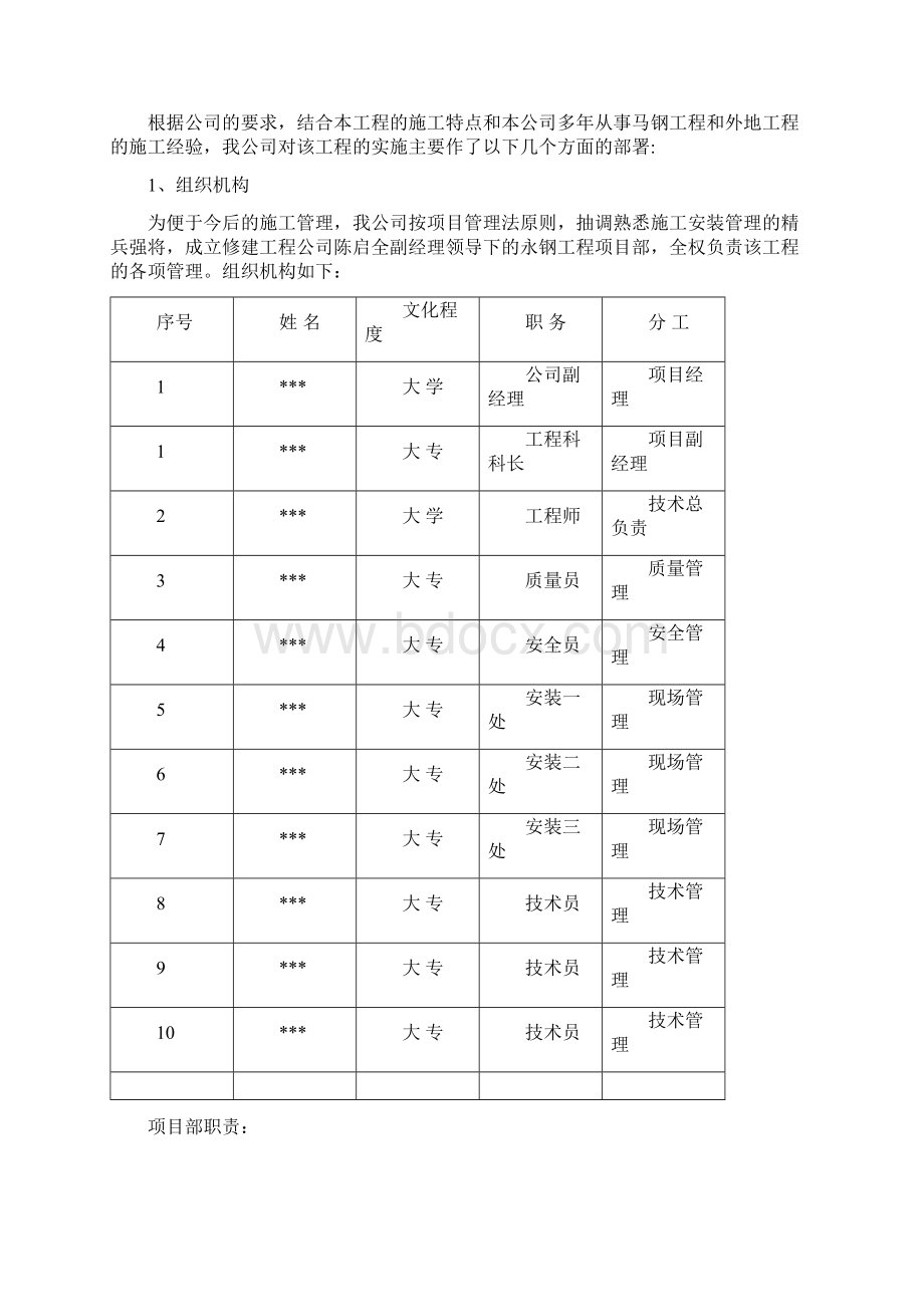 江苏某工程机电设备安装施工组织设计Word格式.docx_第3页