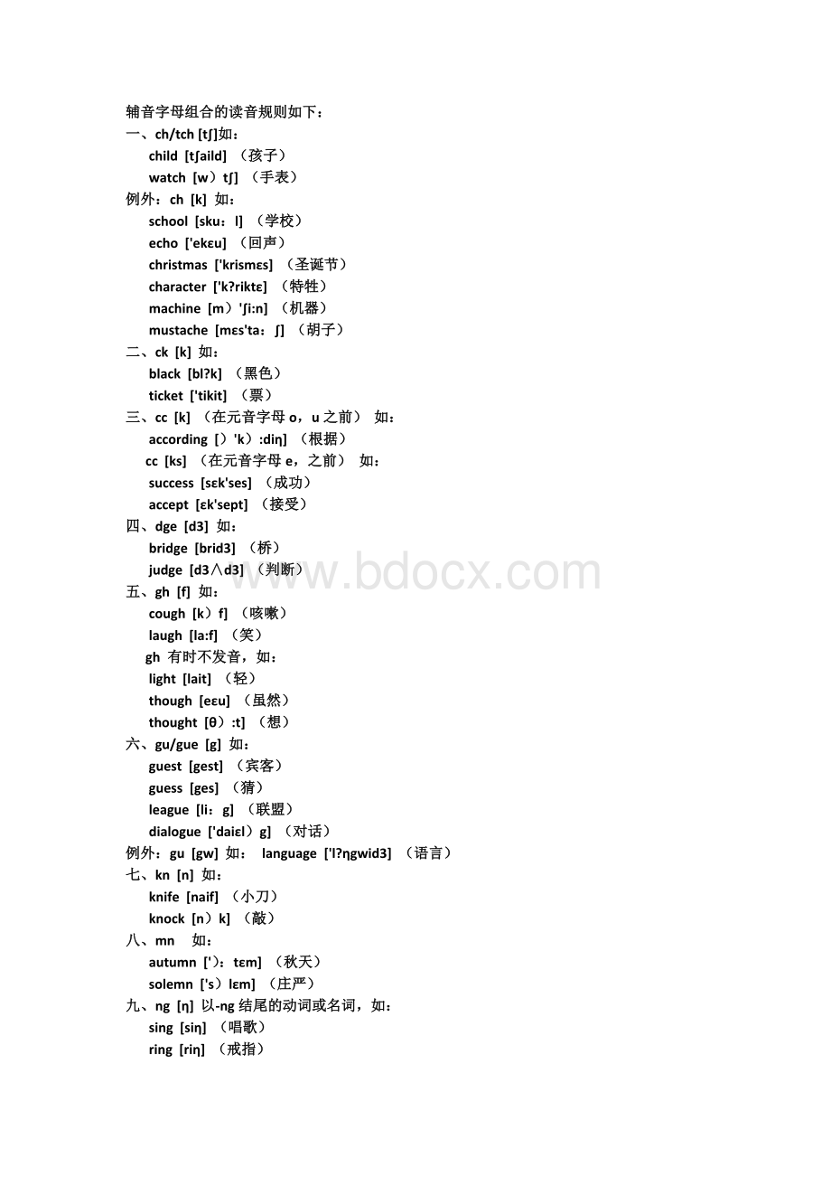辅音字母组合发音Word格式.docx