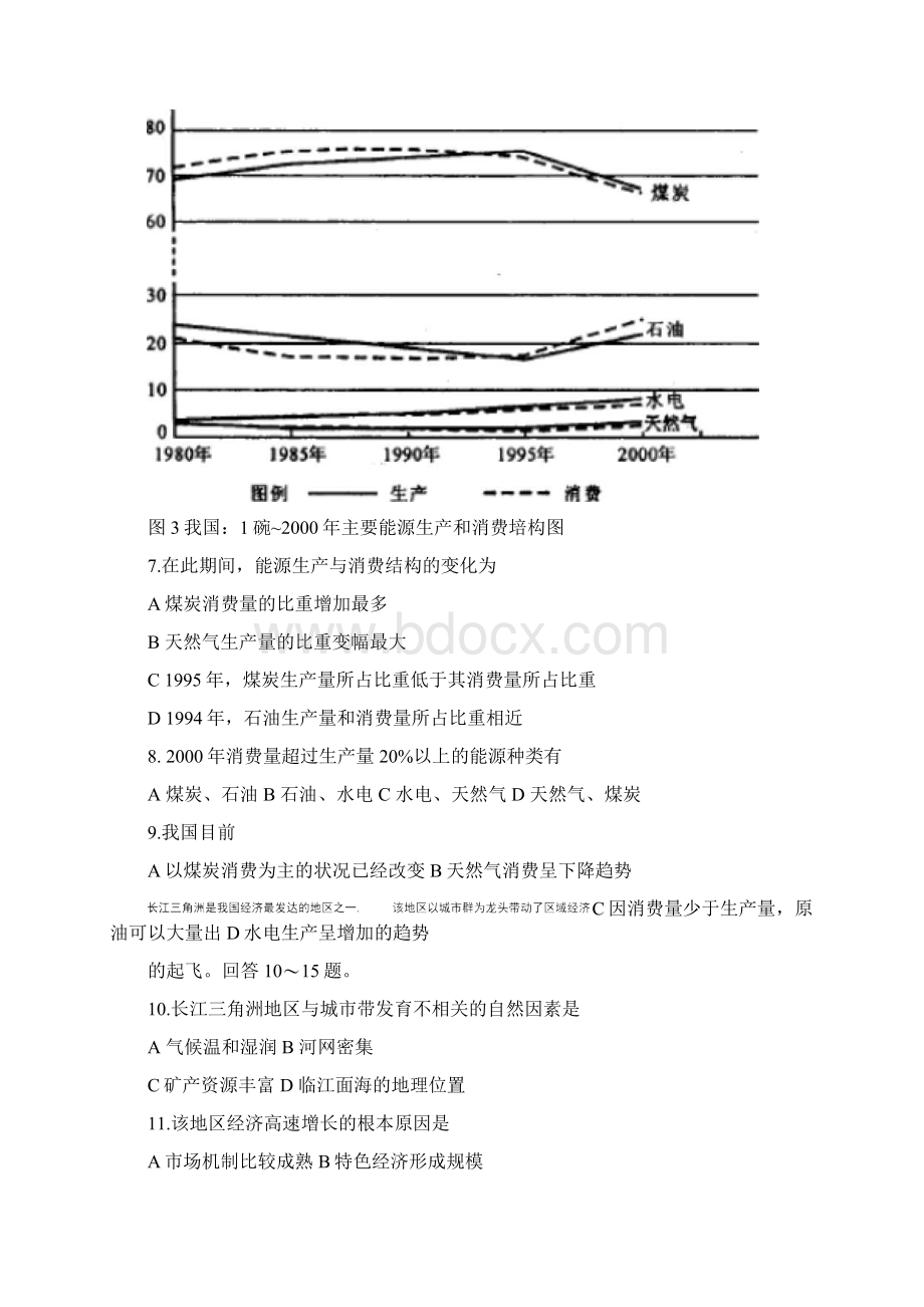 高考文综试题及答案全国文Word格式.docx_第3页