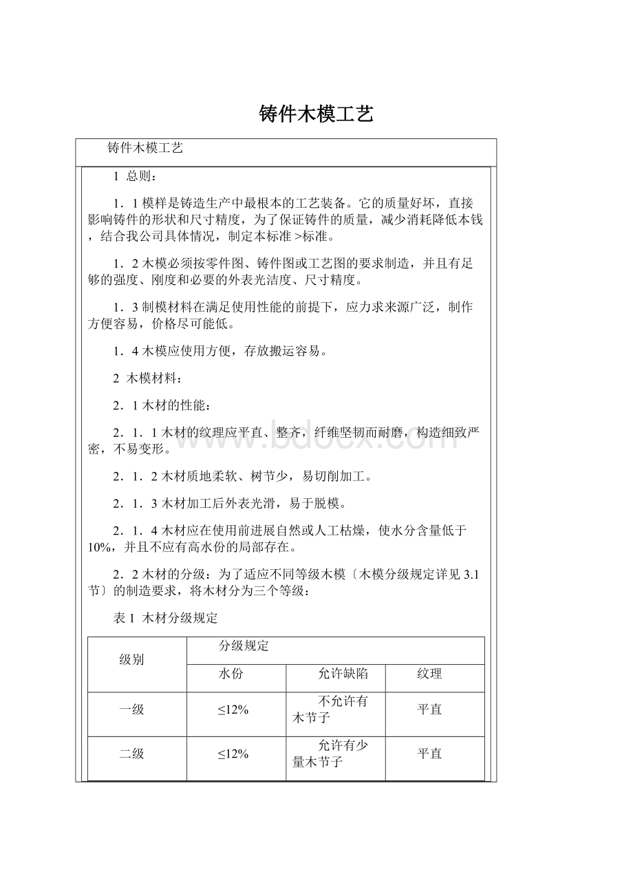 铸件木模工艺Word文件下载.docx