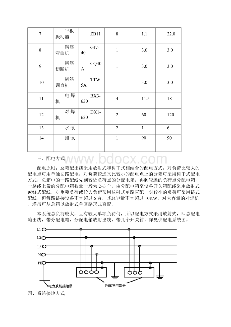 施工临时用电专项施工方案文档格式.docx_第2页