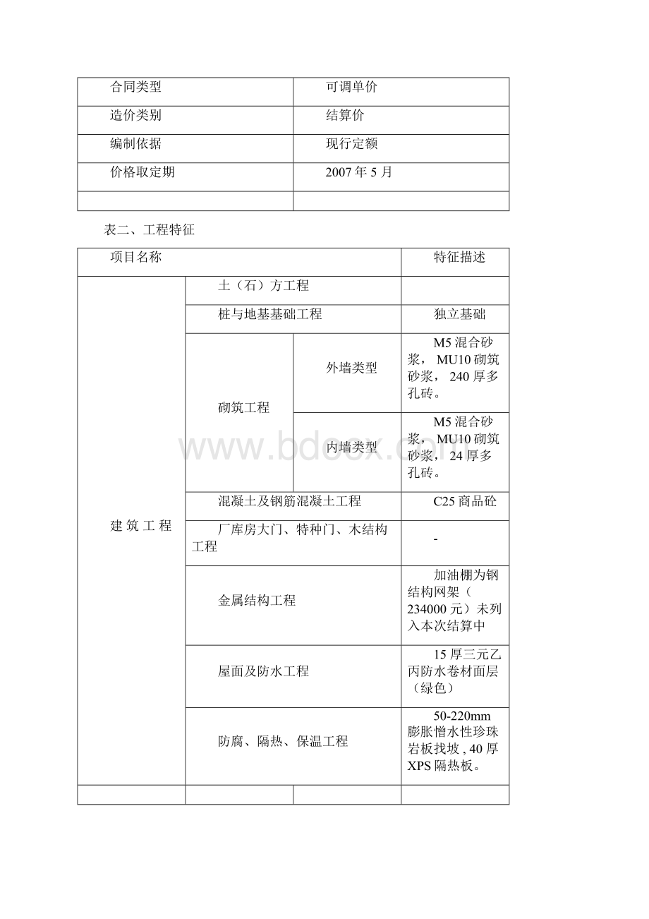 加油站造价指标分析.docx_第2页