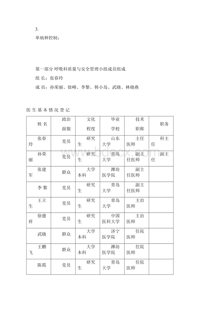 科室质量及安全管理小组工作记录本普外科Word文件下载.docx_第2页