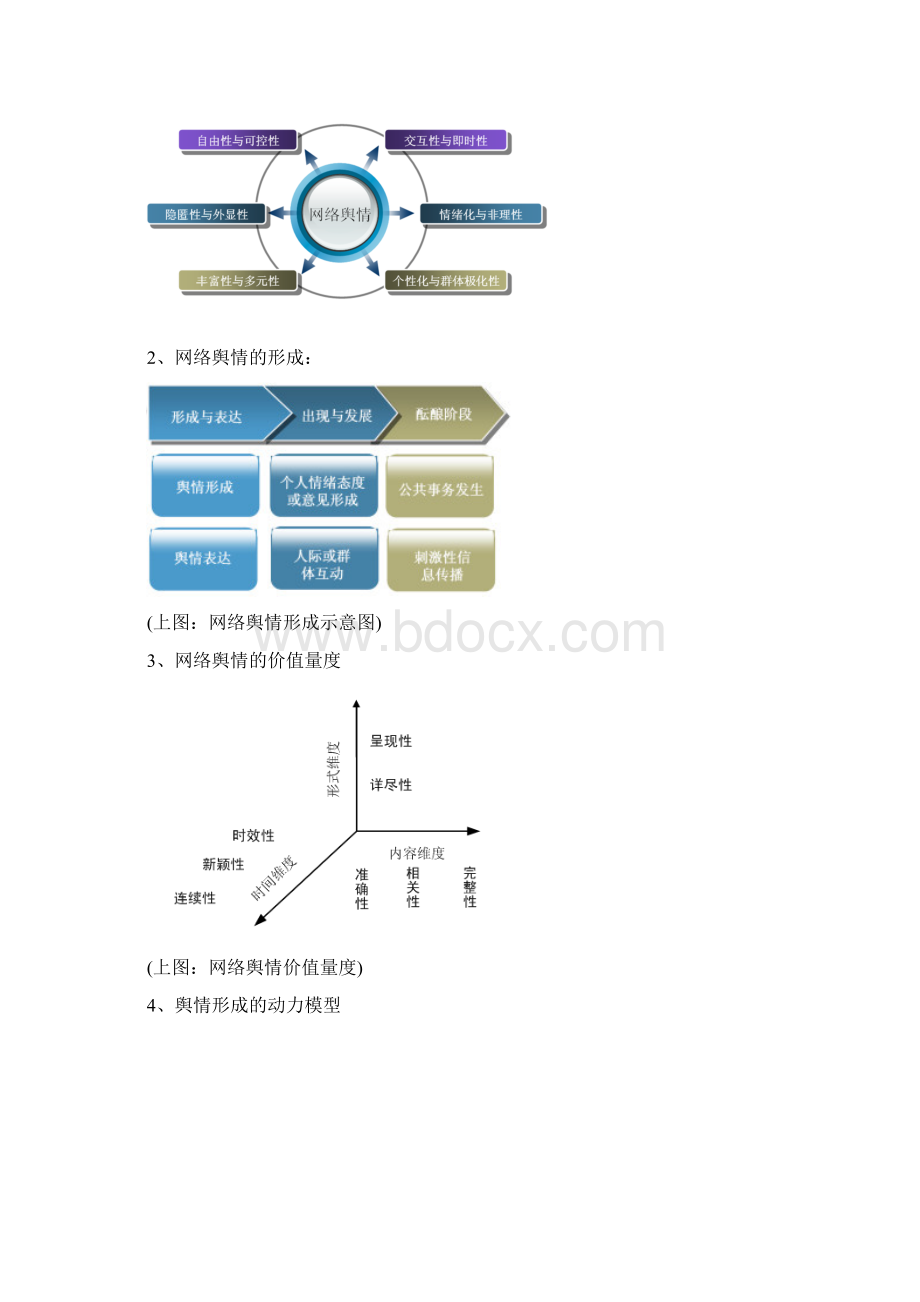 XX网络舆情监控系统构架建设项目可行性方案.docx_第2页