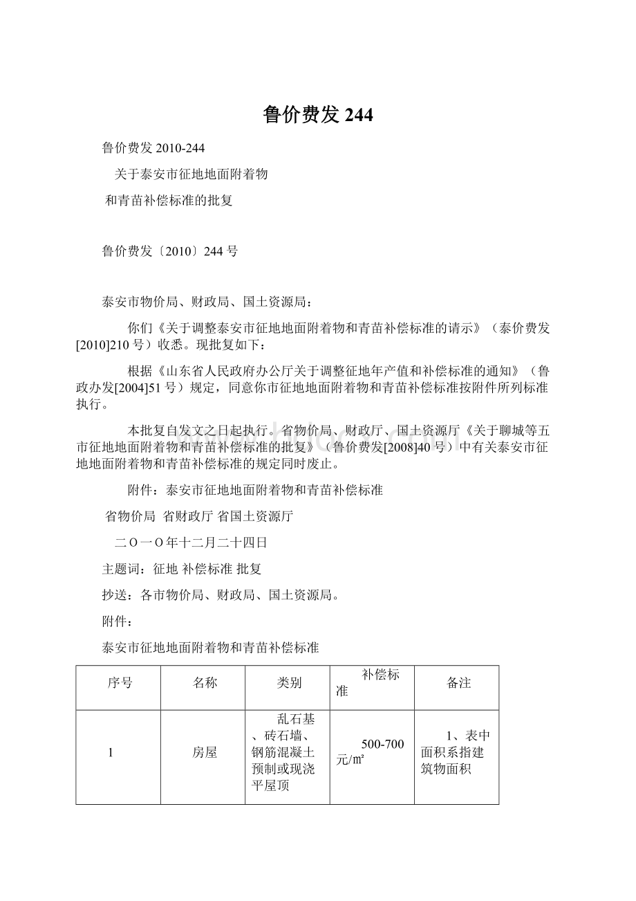 鲁价费发244.docx