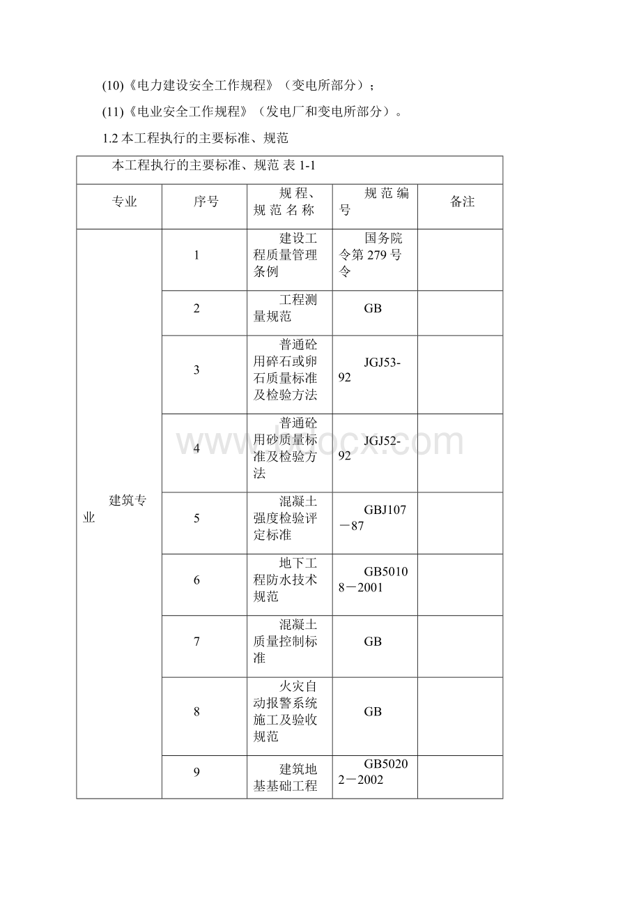 承德某220kv变电站土建工程施工组织设计最终版文档格式.docx_第2页