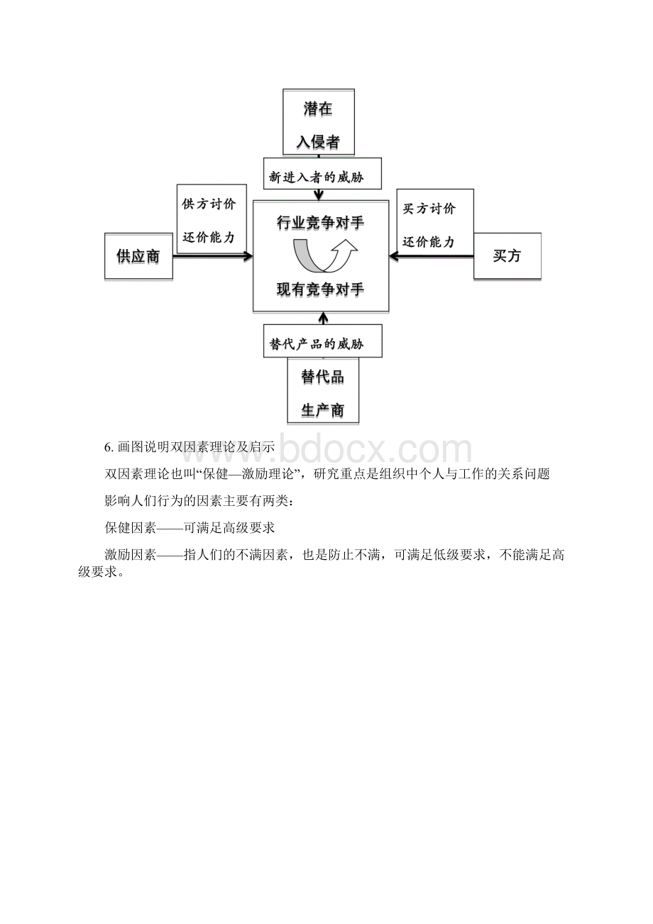 管理学复习重点Word文档格式.docx_第3页