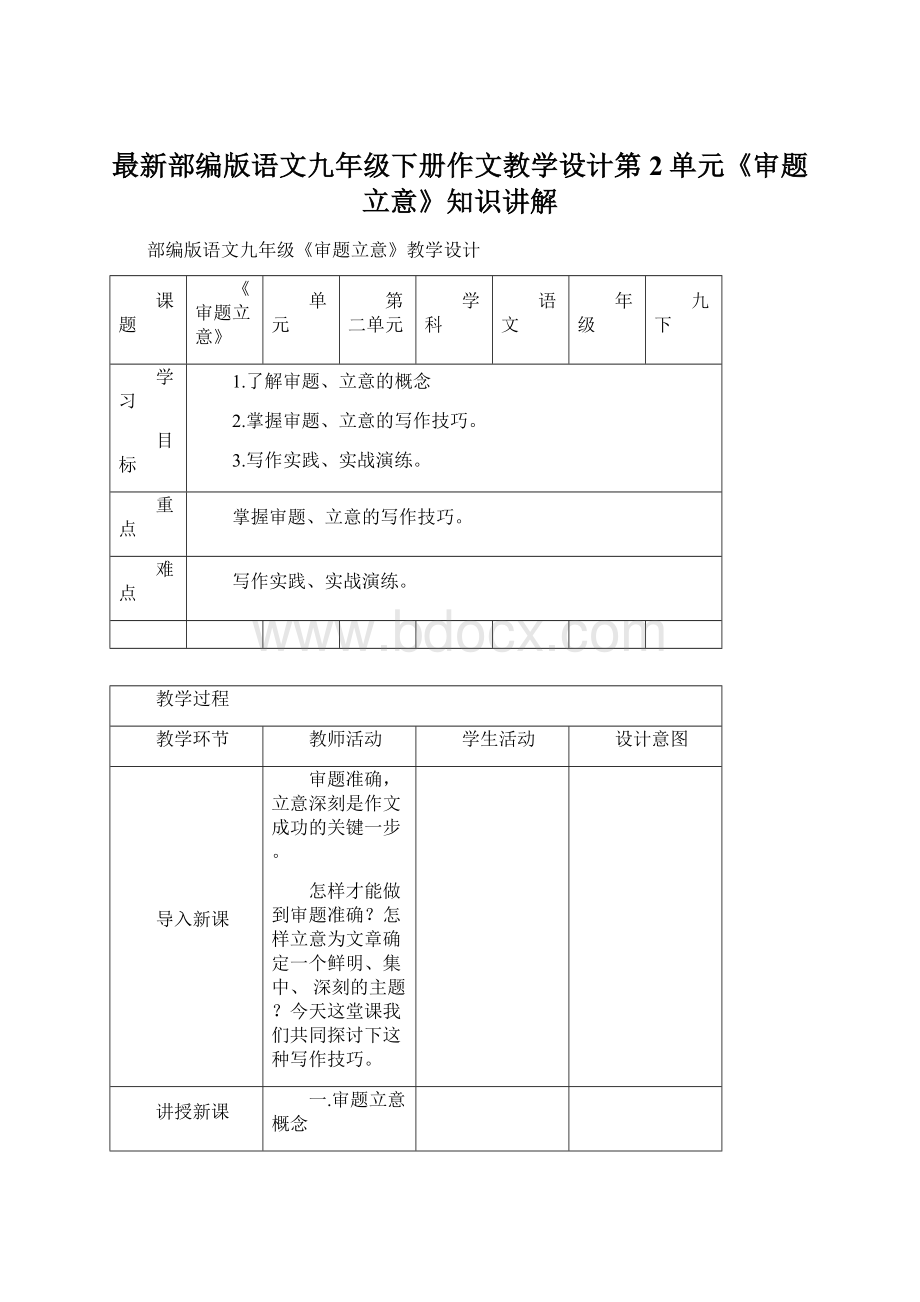 最新部编版语文九年级下册作文教学设计第2单元《审题立意》知识讲解.docx