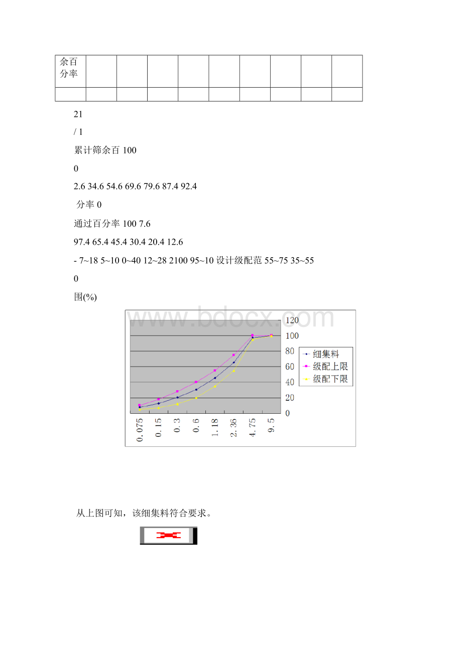 土木工程材料习题及解答.docx_第2页