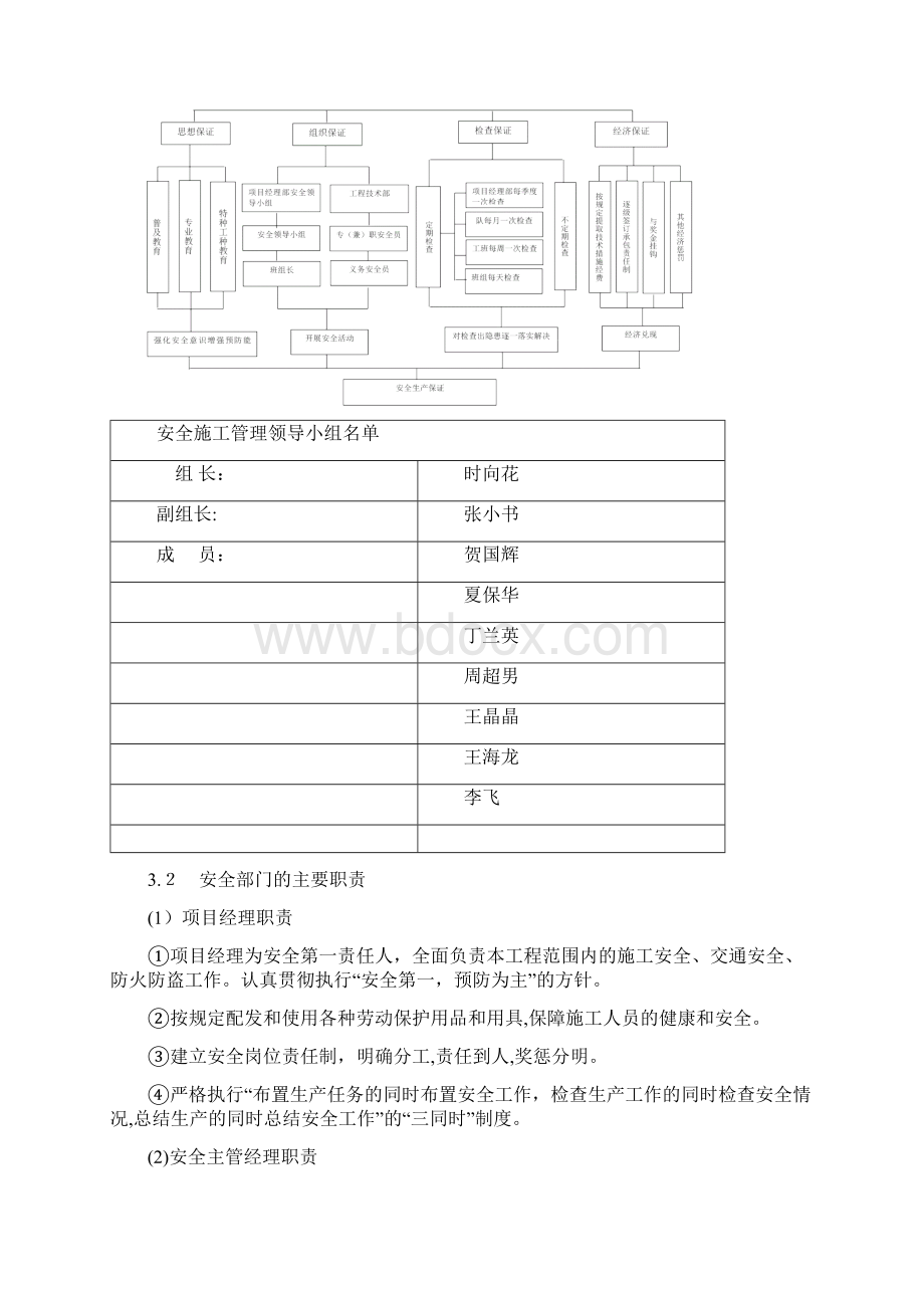 安全文明施工保证体系.docx_第3页