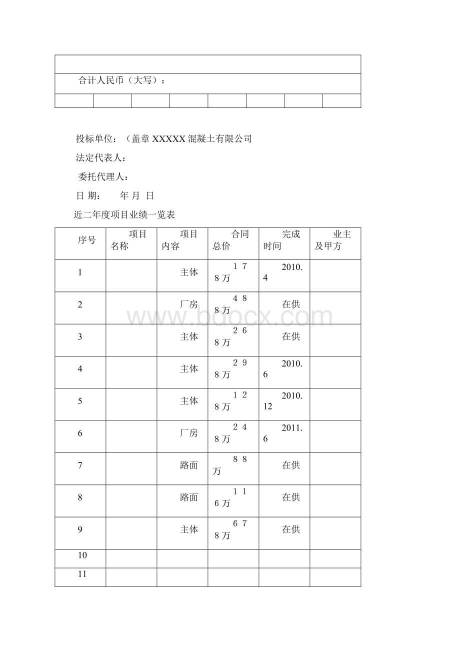 商品混凝土投标书.docx_第3页