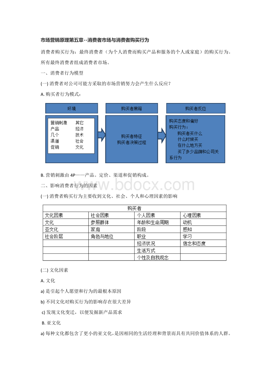 市场营销原理第五章文档格式.docx_第1页