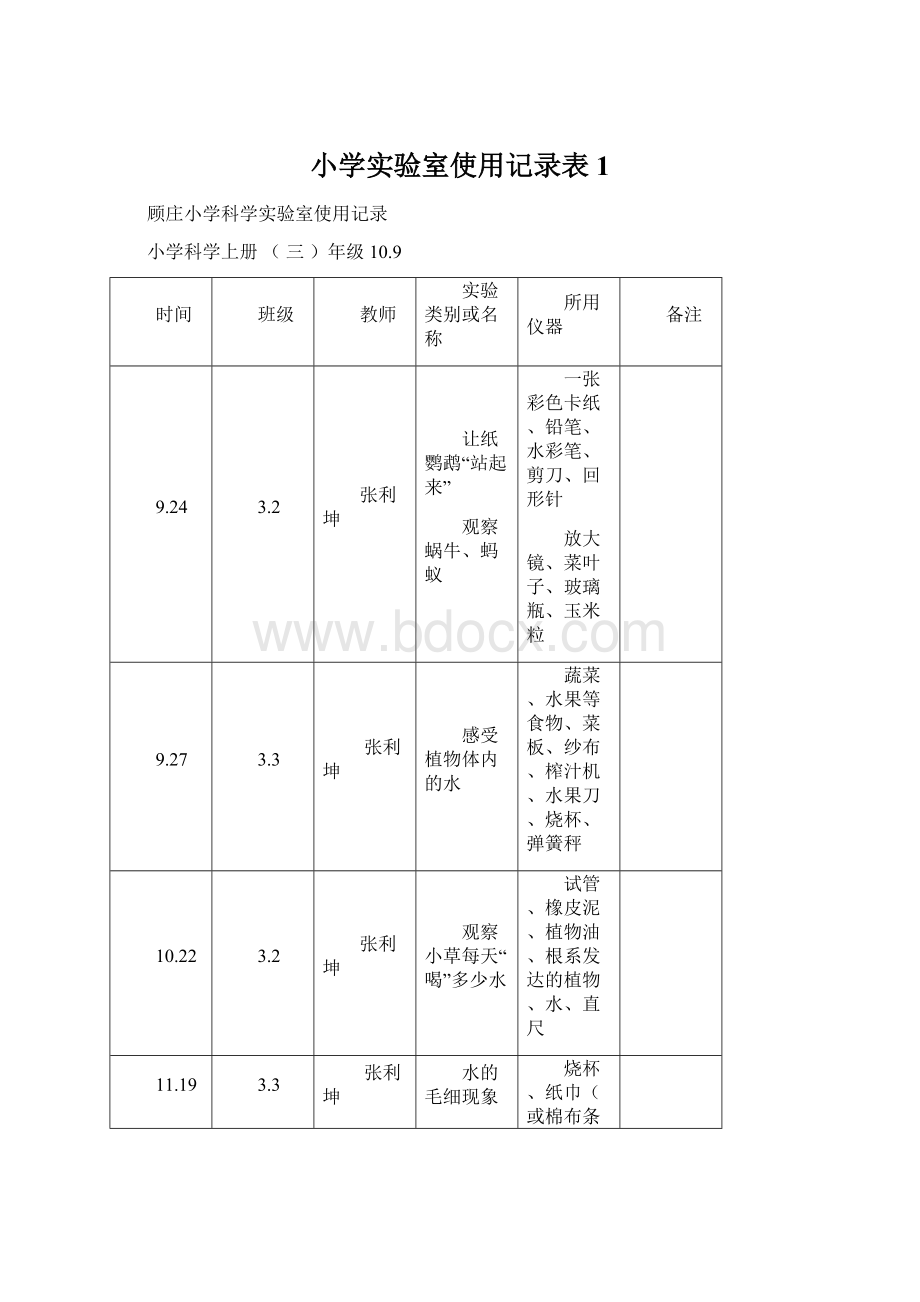 小学实验室使用记录表1Word文档格式.docx_第1页