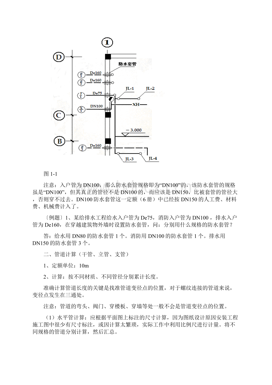 《安装工程造价之从零基础讲解》Word文件下载.docx_第2页