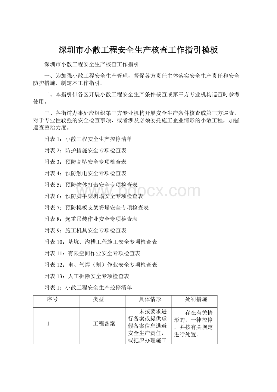 深圳市小散工程安全生产核查工作指引模板.docx