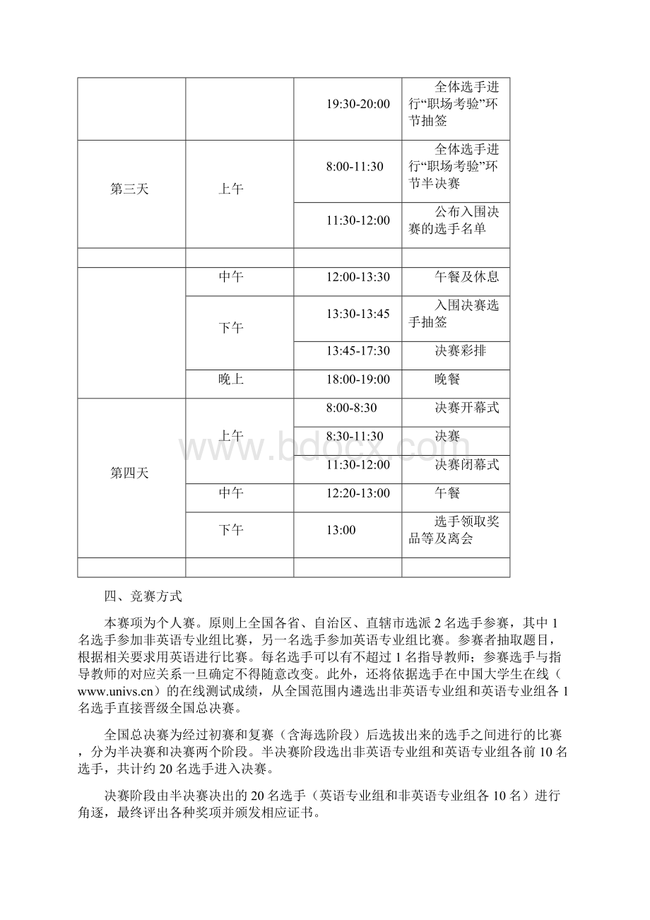 英语口语国赛规程.docx_第3页