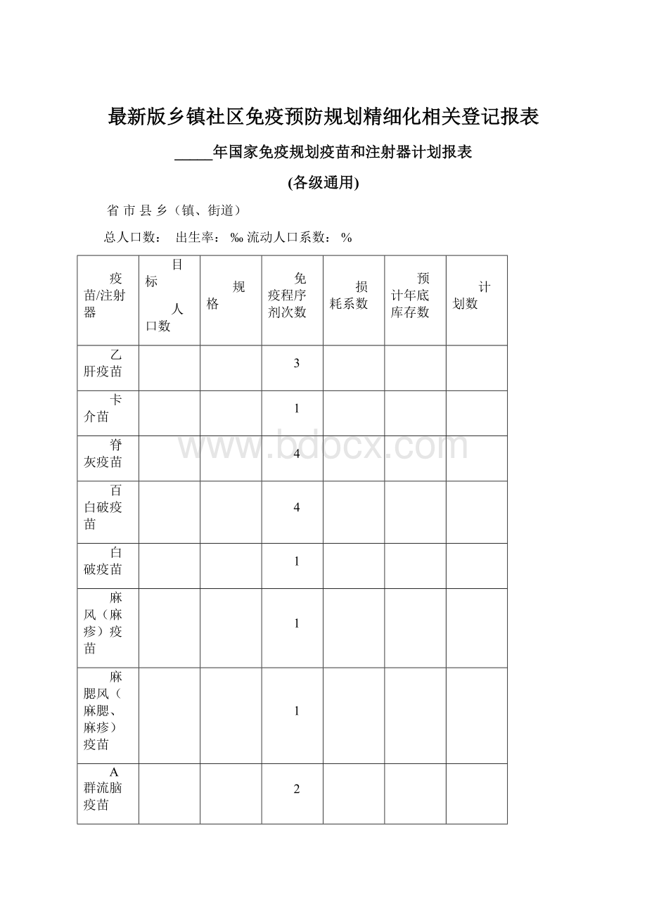 最新版乡镇社区免疫预防规划精细化相关登记报表.docx