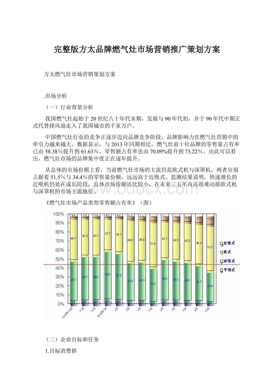 完整版方太品牌燃气灶市场营销推广策划方案.docx_第1页