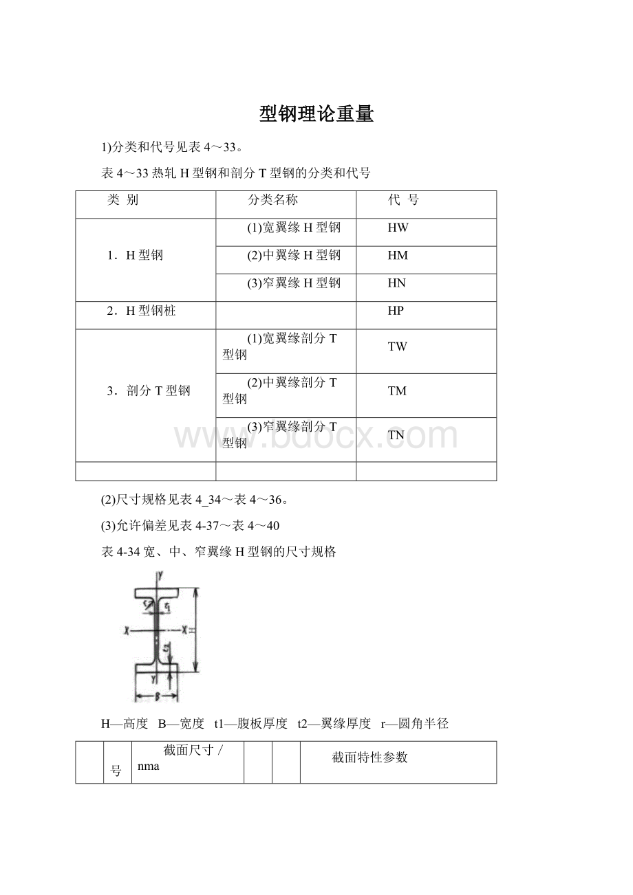 型钢理论重量文档格式.docx