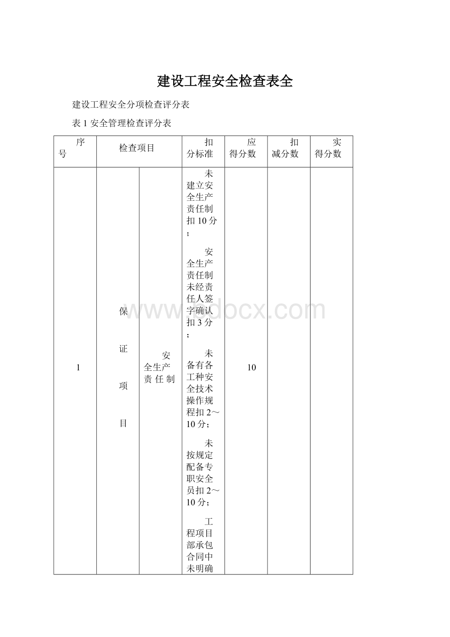 建设工程安全检查表全Word文档格式.docx_第1页