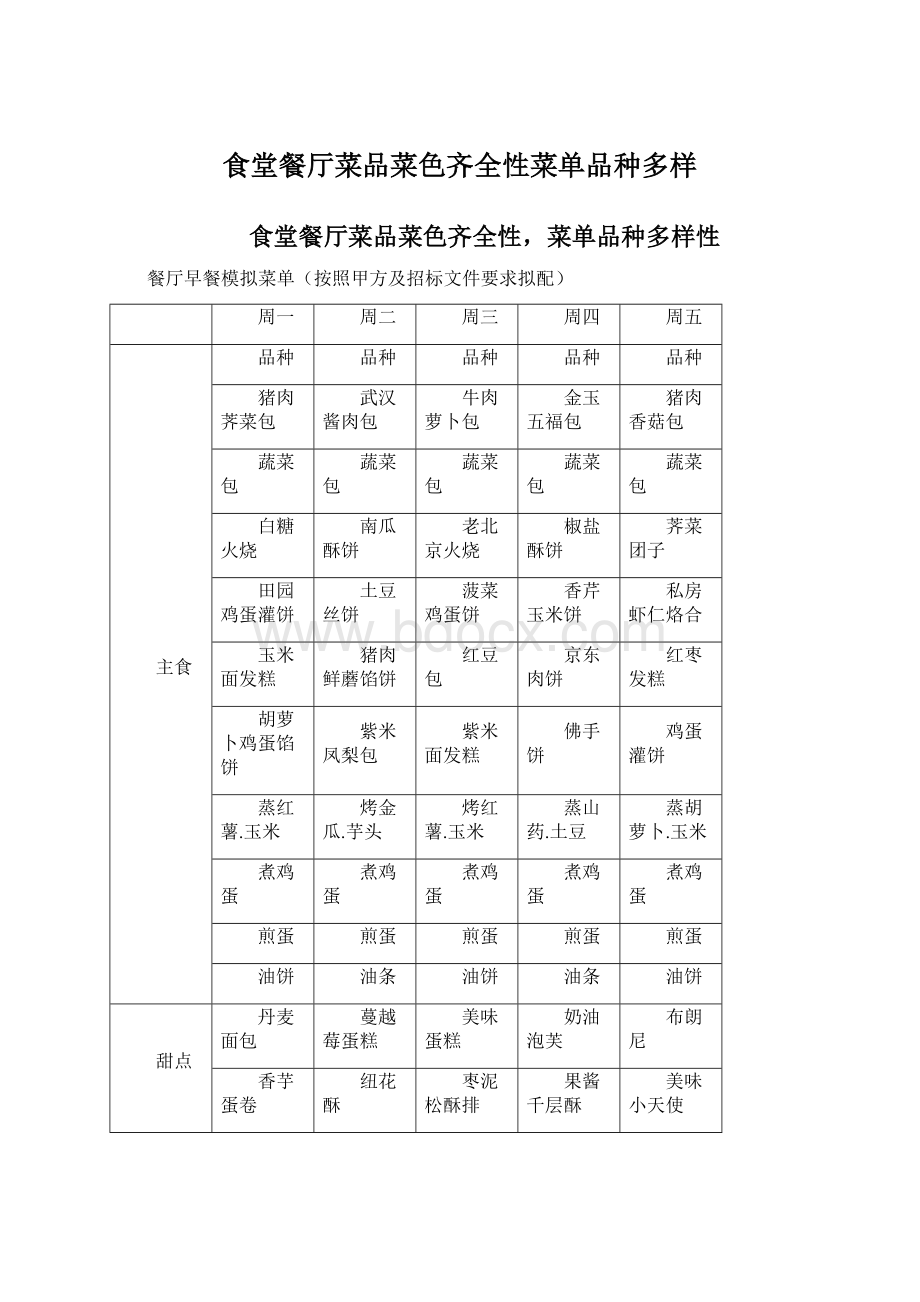 食堂餐厅菜品菜色齐全性菜单品种多样.docx_第1页