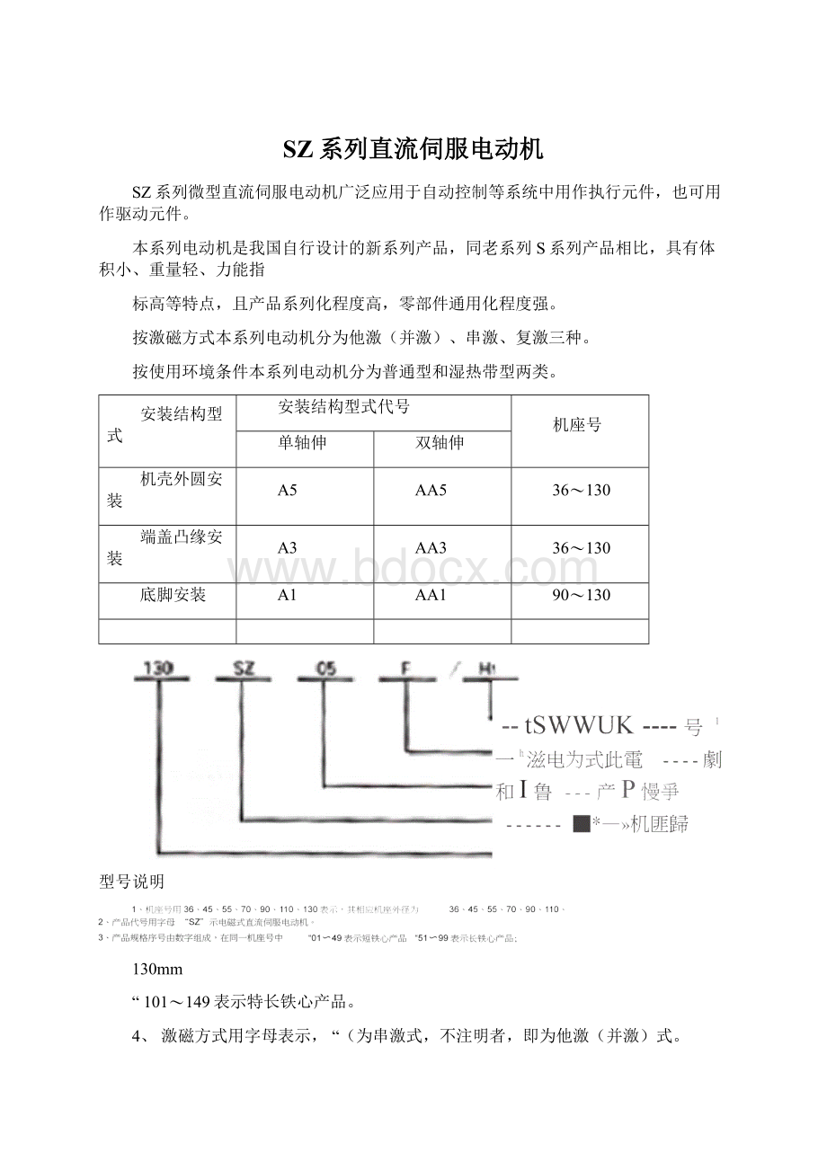 SZ系列直流伺服电动机.docx_第1页