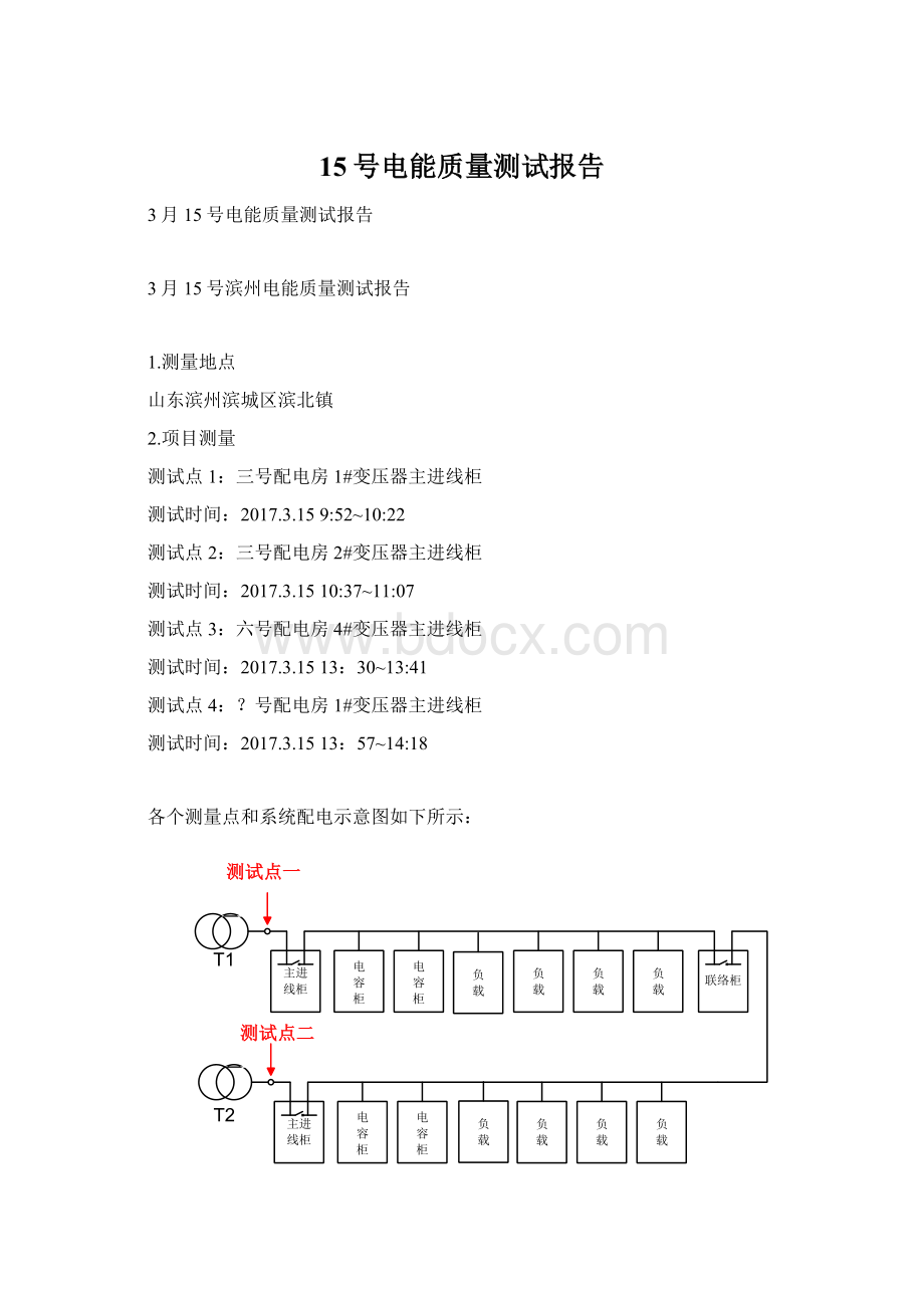 15号电能质量测试报告Word文档下载推荐.docx_第1页