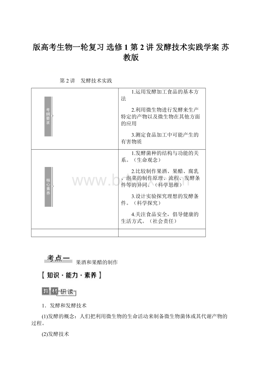 版高考生物一轮复习 选修1 第2讲 发酵技术实践学案 苏教版.docx_第1页